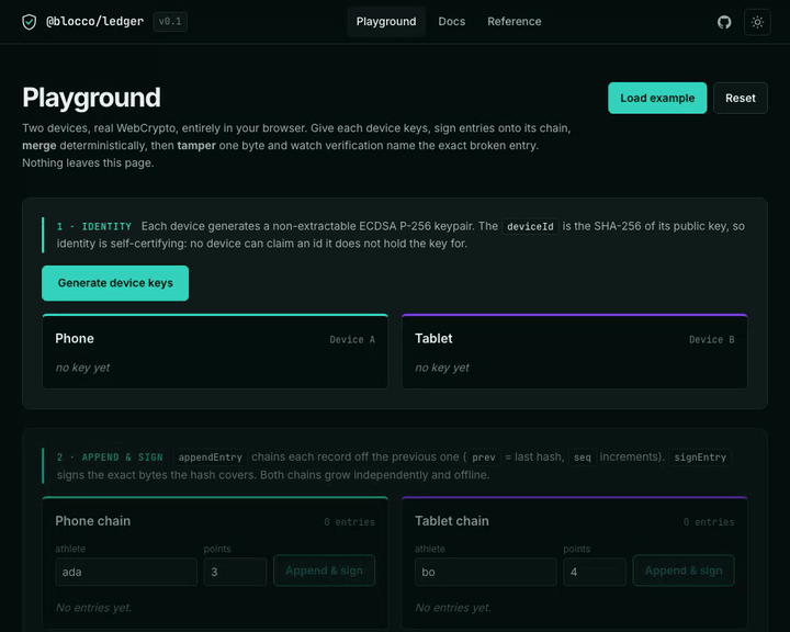 Animated demo: two devices sign entries, the logs merge with zero conflicts, then one flipped byte makes verification fail with typed conflicts naming the entry.